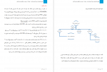 کتاب تجربه های یک مدیر اچار فرانسه حمید رضافکورعباس آبادی دانلود PDF-1