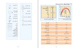 کتاب راهنمای هوای فشرده اطلس کوپکو دانلود pdf-1