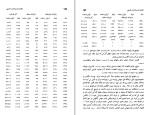 کتاب اقتصاد ایران ج. باری یر بخش اول دانلود PDF-1