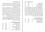 کتاب تاریخ ایران پس از اسلام جلد دوم عباس اقبال آشتیانی دانلود pdf-1