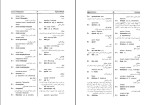 کتاب فرهنگ واژگان فلسفه رحمان جلینی دانلود pdf-1