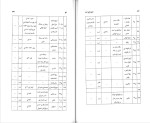 کتاب تاریخ جامع ایران جلد سیزدهم حسن پورجوادی دانلود PDF-1