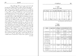 کتاب اینجا طهران است منصوره اتحادیه دانلود PDF-1