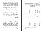 کتاب بحران 1929 ژاک نره یوسف قریب دانلود PDF-1