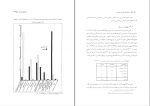 کتاب جغرافیای شهرستان بیرجند دکتر محمد علی احمدیان دانلود PDF-1