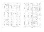 کتاب سوره مائده از قرآن کوفی اداره امور فرهنگی آستان قدس دانلود pdf-1