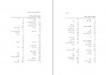 کتاب فرهنگ واژه سازی در زبان فارسی جلد اول کامیاب خلیلی دانلود PDF-1