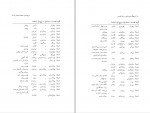 کتاب فرهنگ واژه سازی در زبان فارسی جلد دوم کامیاب خلیلی دانلود PDF-1