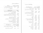 کتاب فرهنگ واژه سازی در زبان فارسی جلد سوم کامیاب خلیلی دانلود PDF-1