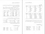 کتاب فرهنگ واژه سازی در زبان فارسی جلد هشتم کامیاب خلیلی دانلود PDF-1