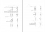 کتاب فرهنگ واژه سازی در زبان فارسی جلد پنجم کامیاب خلیلی دانلود PDF-1