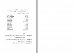 کتاب مرده های بی کفن و دفن و خلوتگاه ژان پل سارتر صدیق آذر دانلود PDF-1