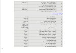 کتاب دوبروفسکی الکساندر پوشکین دانلود PDF-1