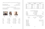 کتاب روش نوین کریم خالقی دانلود PDF-1