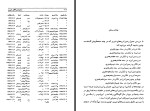 کتاب زمین لرزه های تبریز یحیی ذکاء دانلود PDF-1