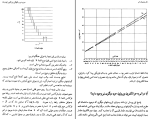 کتاب ساختار اتم کرامت الله مهربان دالودPDF-1