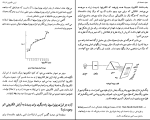 کتاب ساختار اتم کرامت الله مهربان دالودPDF-1