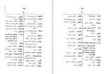 کتاب لغات و اصطلاحات اکبر ترابی دانلود PDF-1