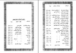 کتاب نیایش‌ها هاشم رضی دانلود PDF-1