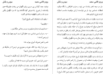 کتاب ببوس و بکش پرویز قاضی سعید دانلود PDF-1