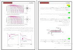جزوه انتقال حرارت 2 دانلود PDF-1
