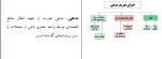جزوه حسابداری میانه 1 دانلود PDF-1