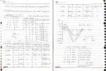 جزوه راهسازی آرمان صفا دانلود PDF-1