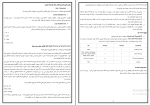 جزوه سیستم عامل شهابی دانلود PDF-1