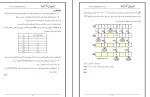 جزوه سیستم های عامل عبدالکریمی دانلود PDF-1