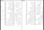 جزوه شیمی آلی دکتر اسلامی دانلود PDF-1