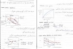 جزوه شیمی دکتر محمدی دانلود PDF-1
