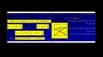جزوه شیمی فیزیک 2 دکتر حسین آقایی دانلود PDF-1