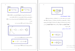 جزوه درس طراحی و ساخت کامپایلرها دانلود PDF-1