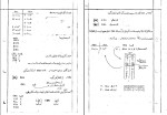 جزوه معماری کامپیوتر دانلود PDF-1