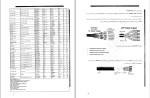 جزوه مهندسی شبکه استاد امر آبادی دانلود PDF-1