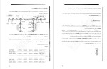 جزوه مهندسی شبکه استاد امر آبادی دانلود PDF-1