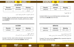 جزوه کدینگ کامل لغات تافل دانلود PDF-1