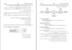 نمونه سوالات مهندسی کامپیوتر دانلود PDF-1