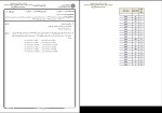 نمونه سوالات مدیریت مالی 2 دانلود PDF-1