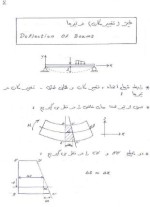 جزوه درس مقاومت مصالح 2 دانلود PDF-1