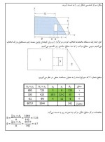 جزوه درس استاتیک استاد افتخاری دانلود PDF-1