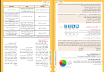 جزوه اقتصاد دهم انسانی دانلود PDF-1