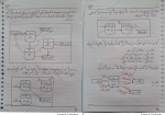 جزوه تحلیل و طراحی استاد دی پی دانلود PDF-1