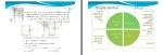 جزوه دینامیک بخشی دانلود PDF-1