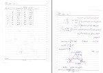 جزوه راه سازی مسعود ابراهیمی راد دانلود PDF-1