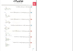 جزوه ریاضیات تجربی جامع کنکور سجاد عظمتی دانلود PDF-1
