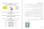 جزوه شیمی فیزیک دانلود PDF-1