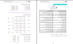 جزوه عربی زبان قرآن 1 منصوره خوشخو دانلود PDF-1