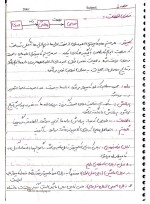 جزوه فناوری اطلاعات دکتر جهانی دانلود PDF-1