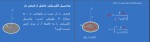 جزوه فیزیک 2 فرمول ها دانلود PDF-1